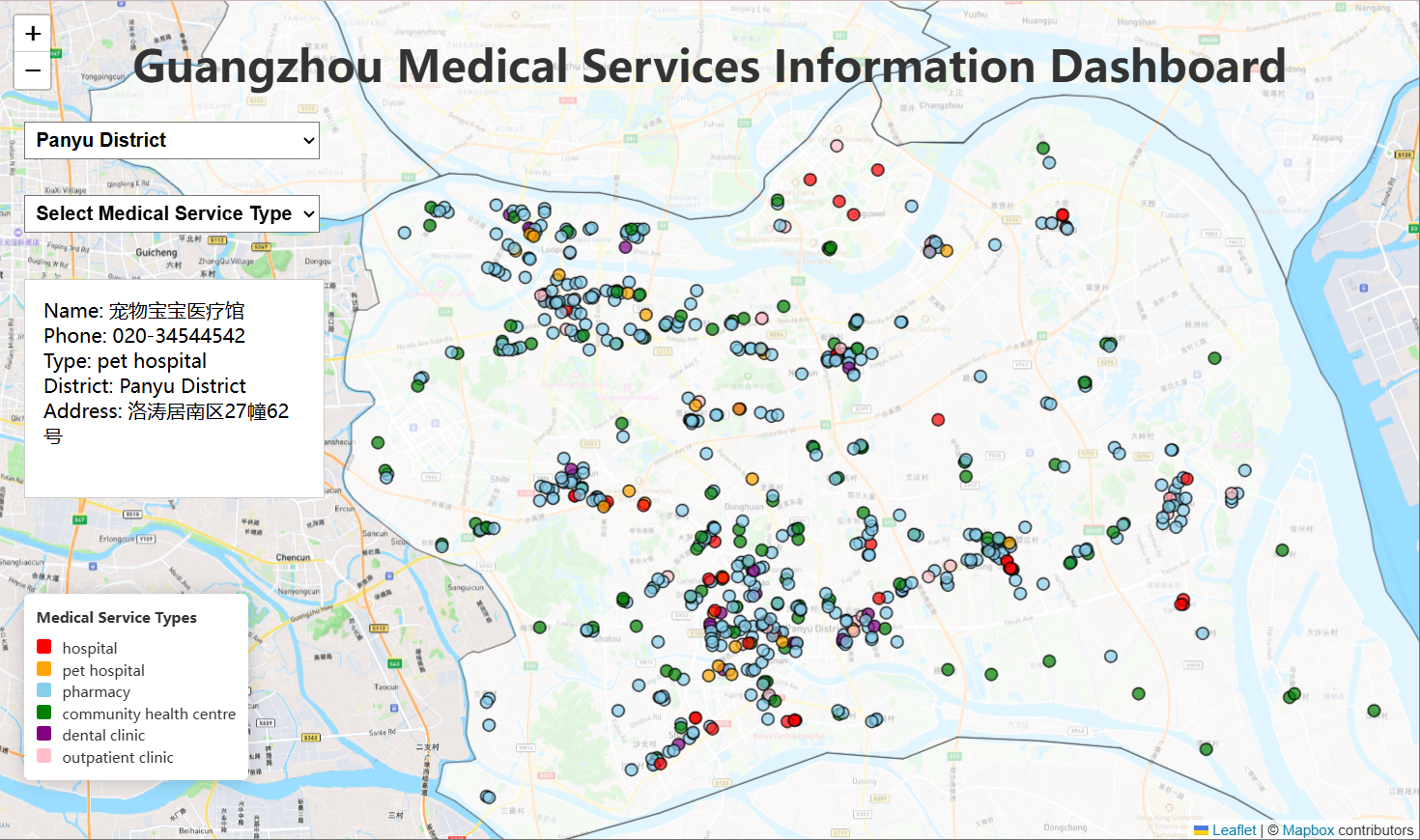 Dashboard-Guangzhou Medical Services (JavaScript)