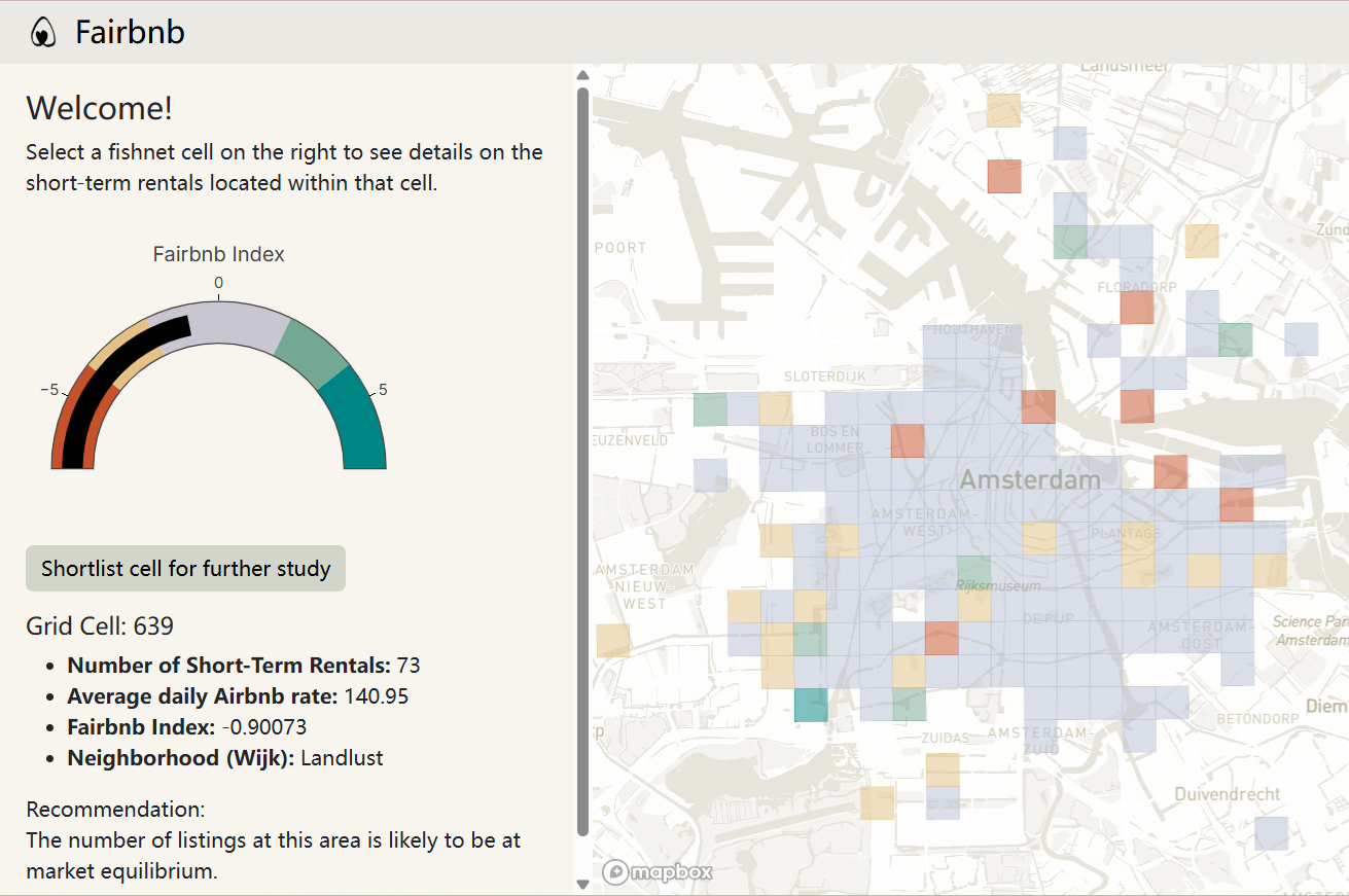 Analysis of Amsterdam’s Short-term Rental Policy