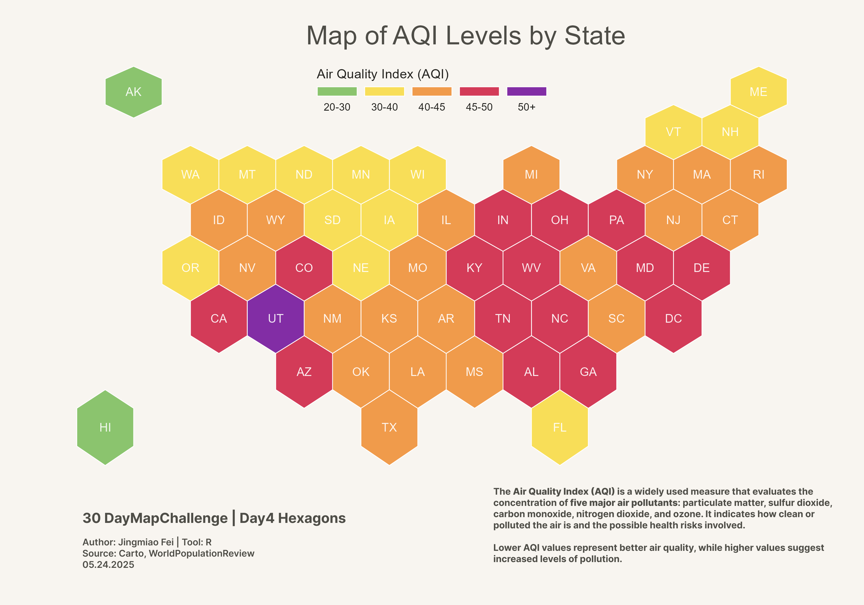 Air Quality Index by State